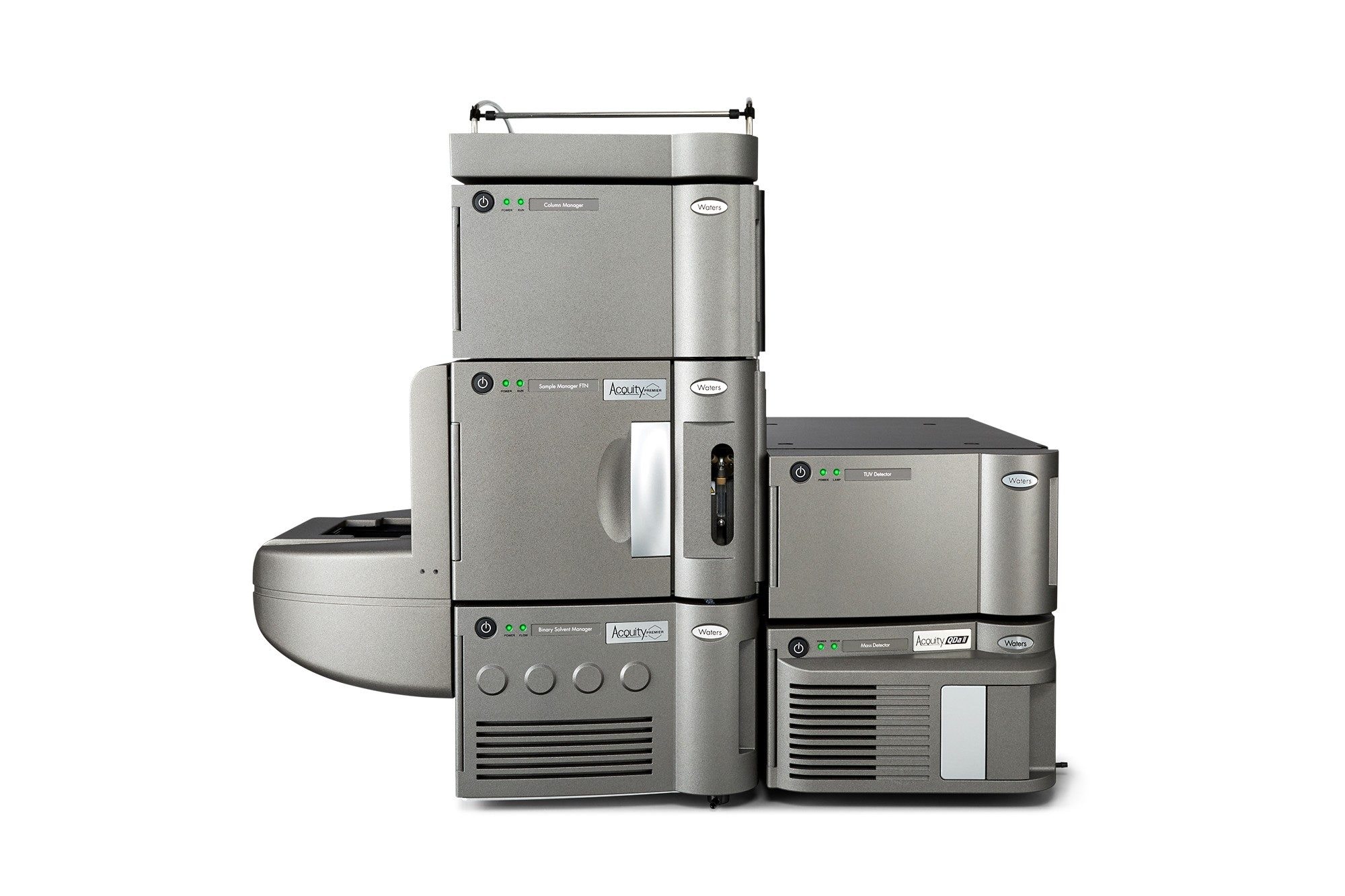 20 Years of UPLC